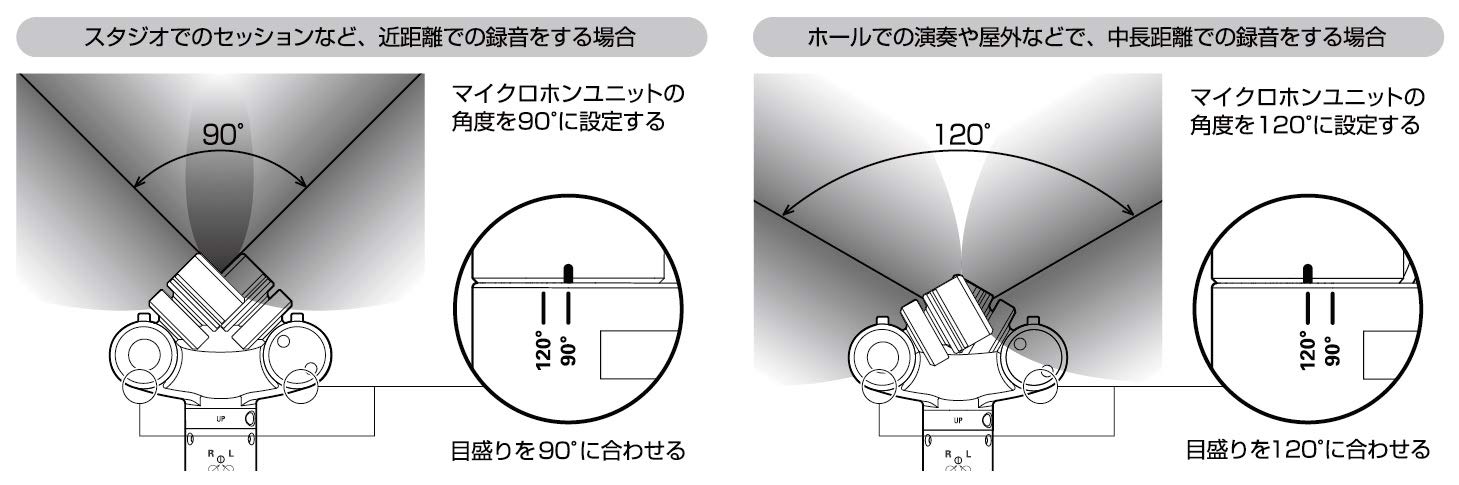 Amazon.co.jp: audio-technica ステレオマイクロホン AT9943 : Musical